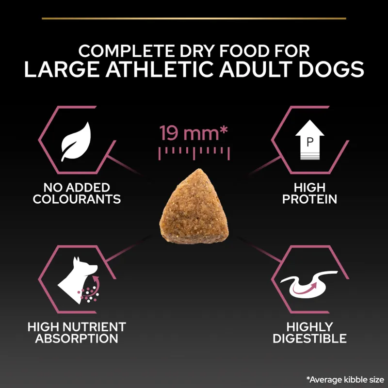 Pro Plan Dog Adult Sensitive Large Breed Sensitive Salmon 14kg-3